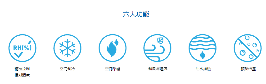 游泳池館除濕機(jī)，酒店游泳池除濕機(jī)